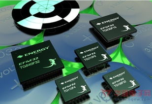 MCU廠商全力備戰(zhàn)智能家居賽道，差異化產(chǎn)品策略引領(lǐng)創(chuàng)新潮流