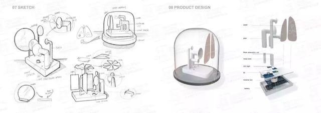 創(chuàng)新的電氣與計算機跨學科設計，探索RCA工業(yè)工程設計服務的另類王牌專業(yè)
